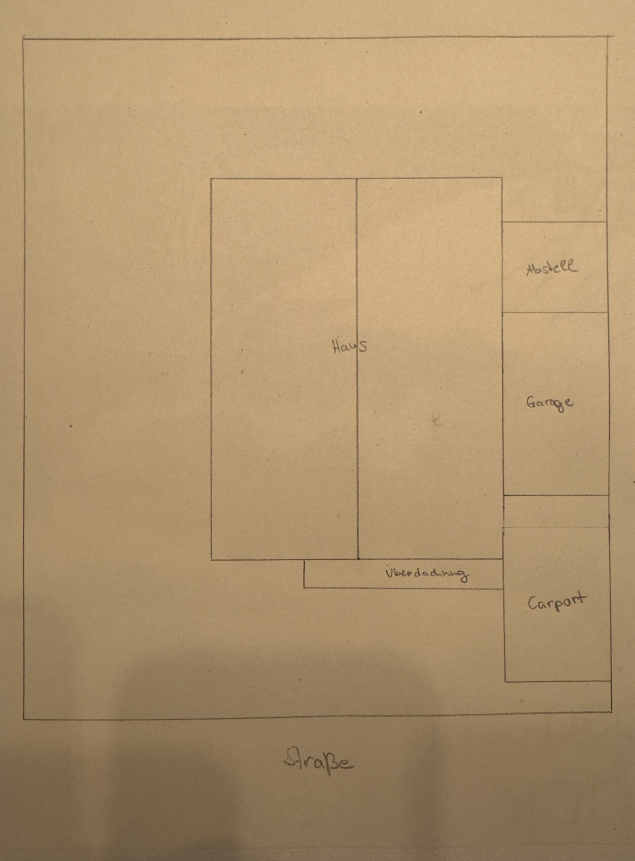 Grundriss: Haus in Mitte; rechts Garage, Carport und Überdachung; Straße unten.