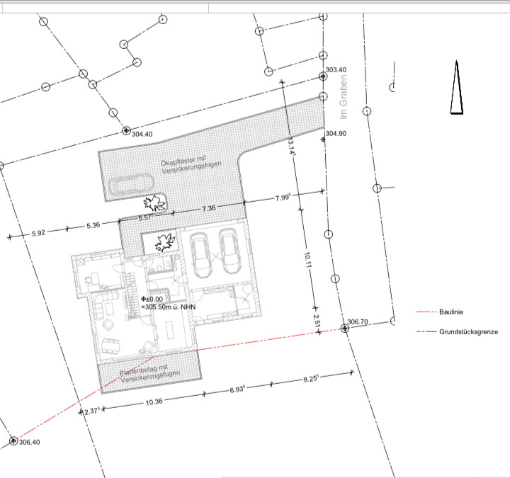 Lageplan eines Hauses mit Garage, Zufahrt, Garten, roter Baulinie und Grundstücksgrenze.