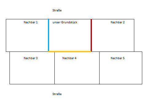 Grundstücksplan mit zentralem Grundstück, Nachbargrundstücken und Straßenumriss.