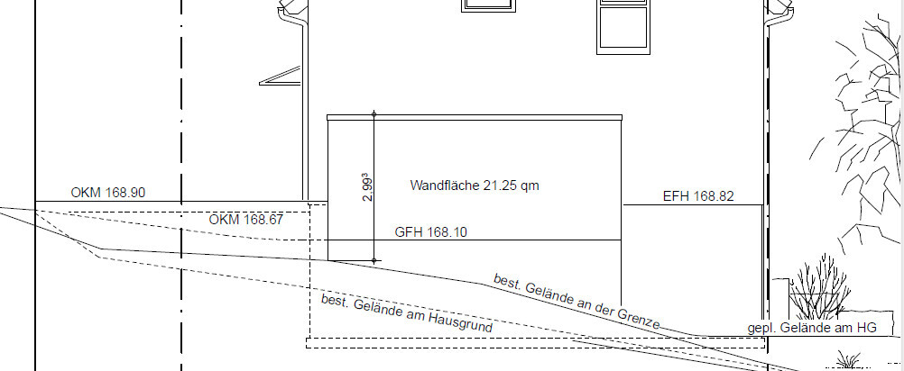 Grundriss mit Maßlinien, Grenzverlauf und Geländeprofil