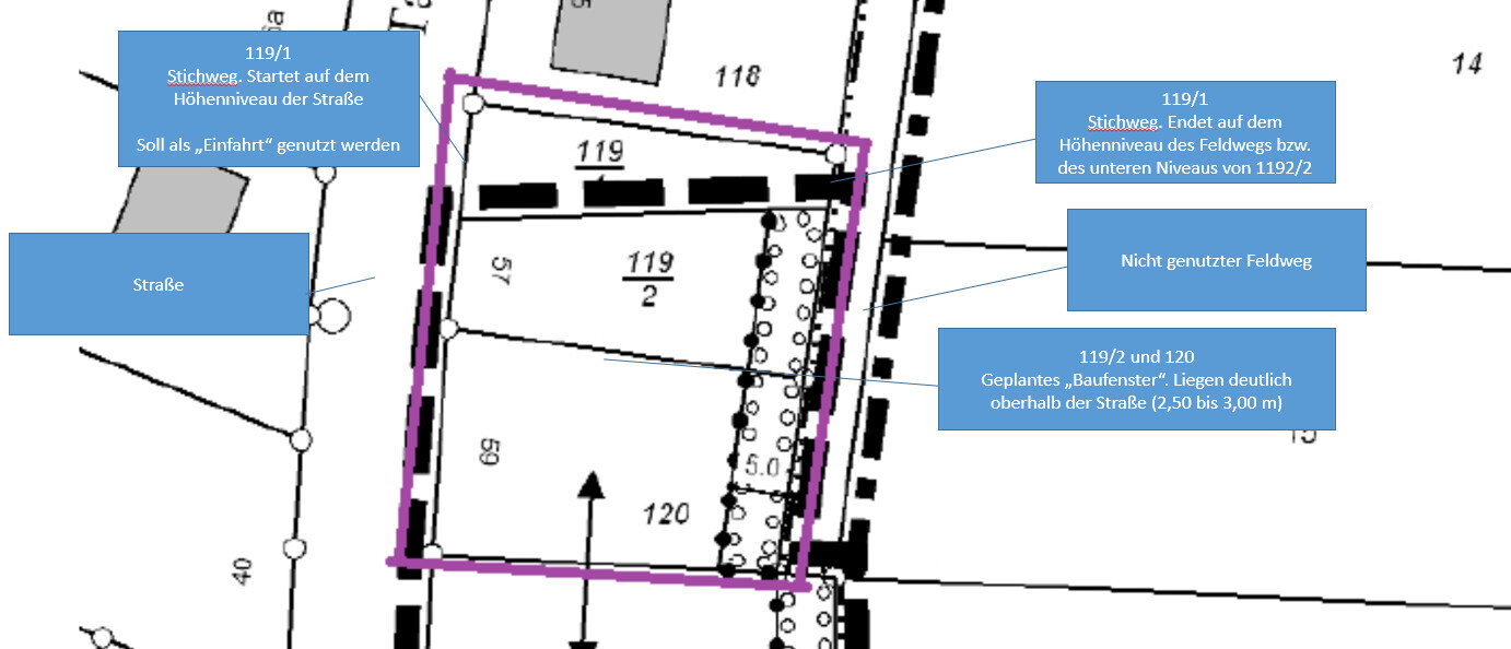 Lageplan eines Grundstücks mit lila Umrandung, Straße und Flurstücke 119/1–119/2.