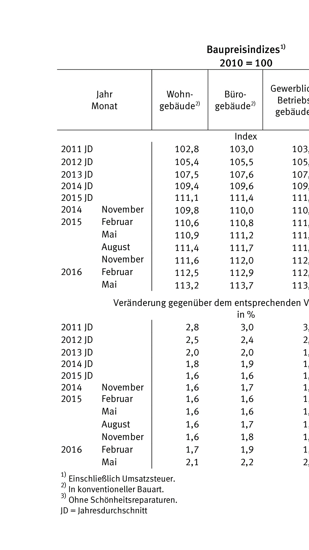 grundstueck-in-aussicht-welcher-hausanbieter-ist-der-richtige-154956-1.png
