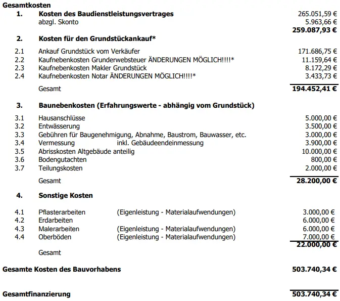 kosten-Bauträger-makler-Grundstück-310314-1.PNG
