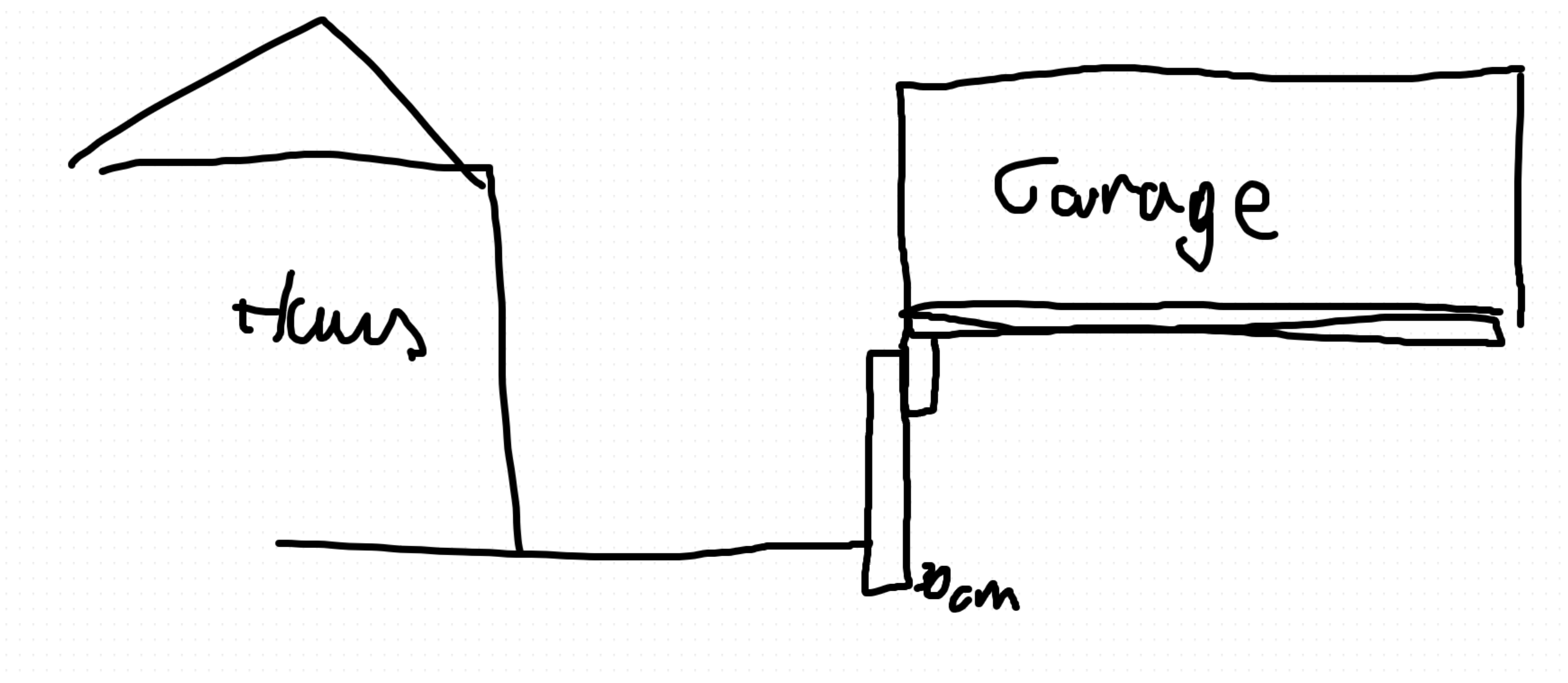 grundstueck-mit-gelaendesprung-trennmauer-nachbarn-fundament-212598-1.png