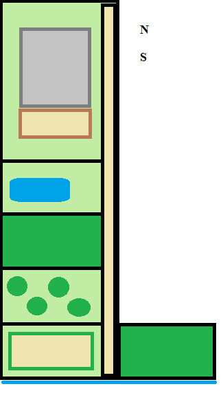 Lageplan eines Grundstücks mit Haus, Gartenflächen, Pool und Wegen