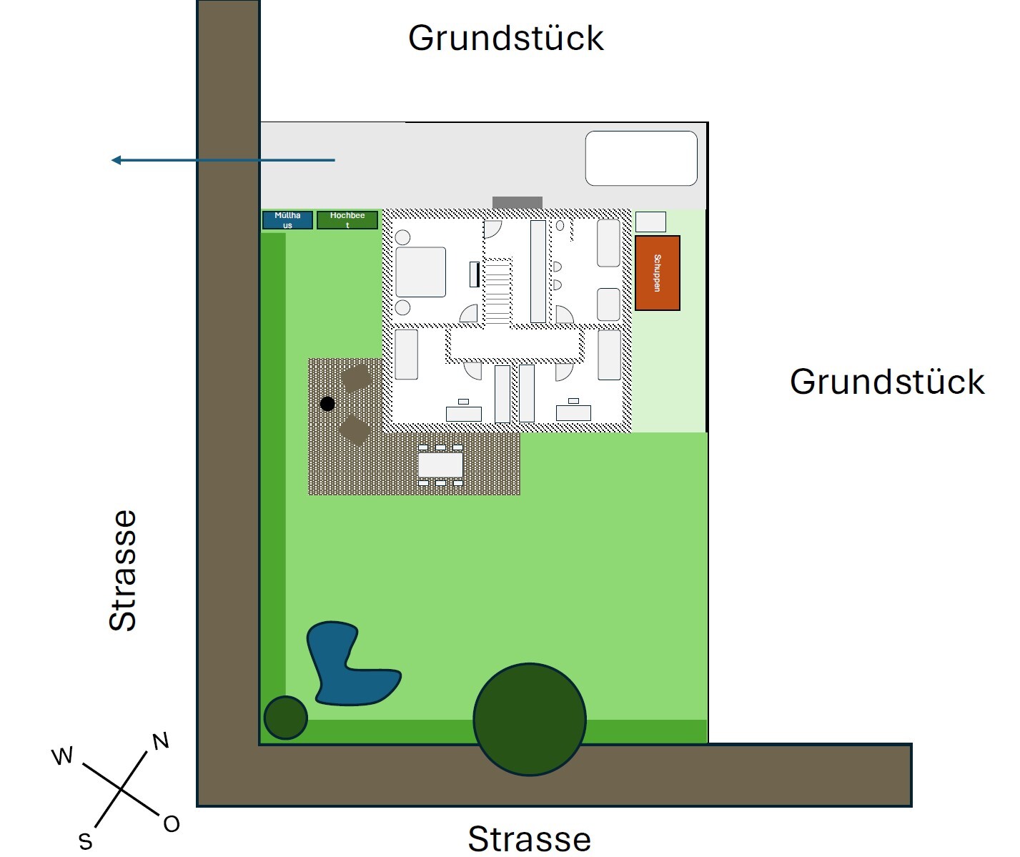 Lageplan eines Grundstücks: Gebäude mit Terrasse, Garten, Bäume und Sitzgruppe.