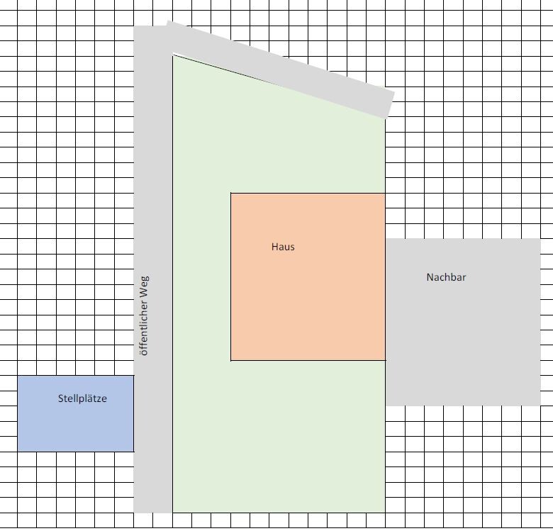 Grundriss: Haus auf grünem Grundstück, Nachbar rechts, Stellplätze links, öffentlicher Weg links.