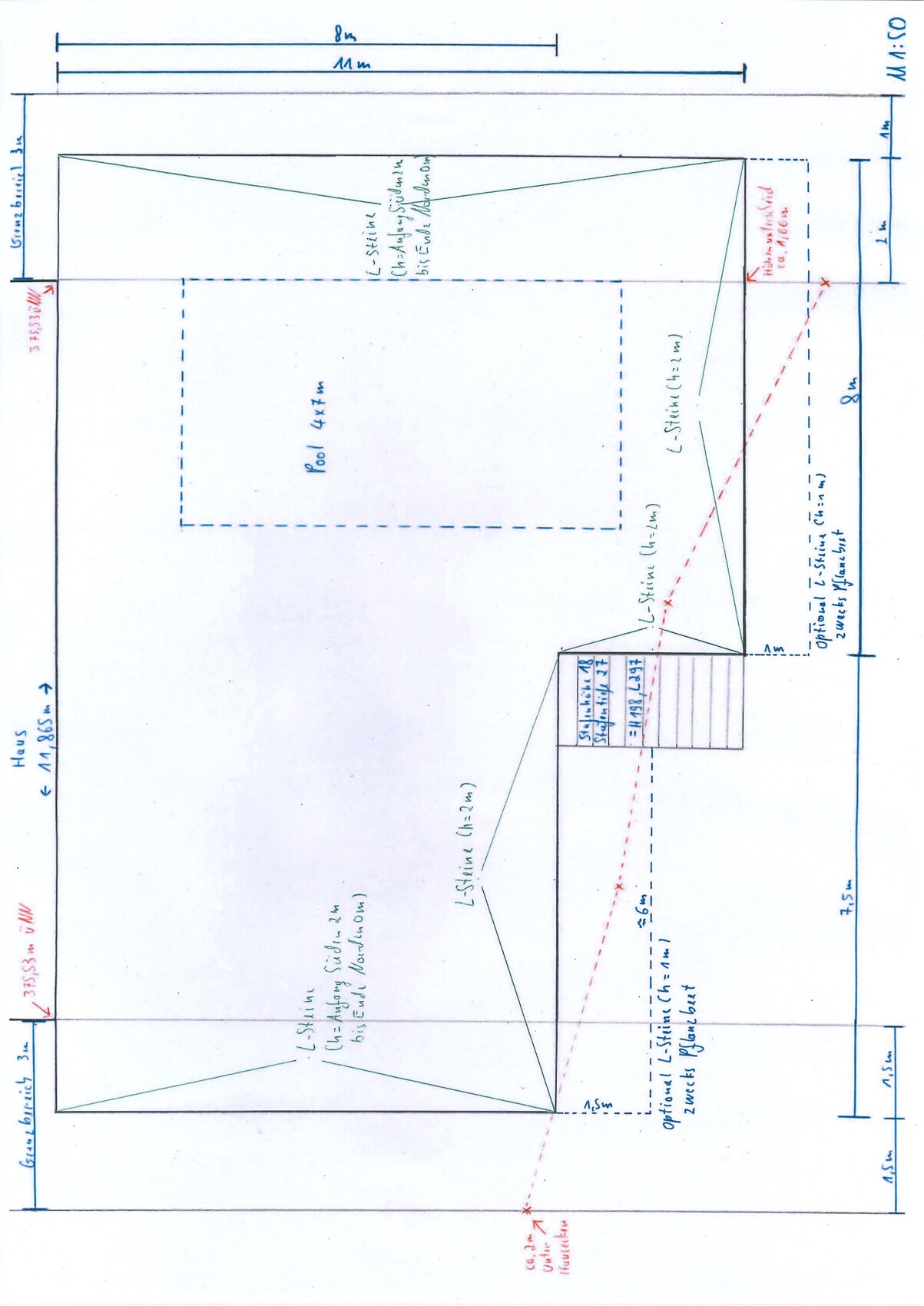 Architekturplan eines Grundstücks mit Haus, Treppen, Poolbereich und Maßlinien.