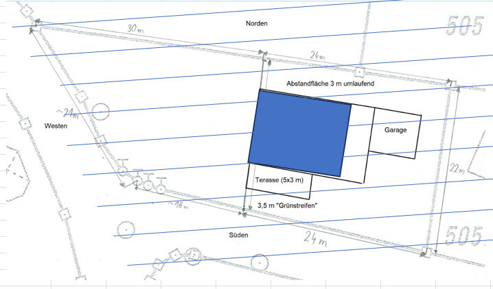 Grundstücksplan: blaues Haus mit Terrasse (5x3 m) und Garage; 3 m Abstand umlaufend.