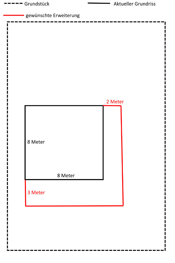 Grundstück mit 8x8 m Quadrat (schwarz); rote L-Erweiterung: 3 m unten, 2 m rechts