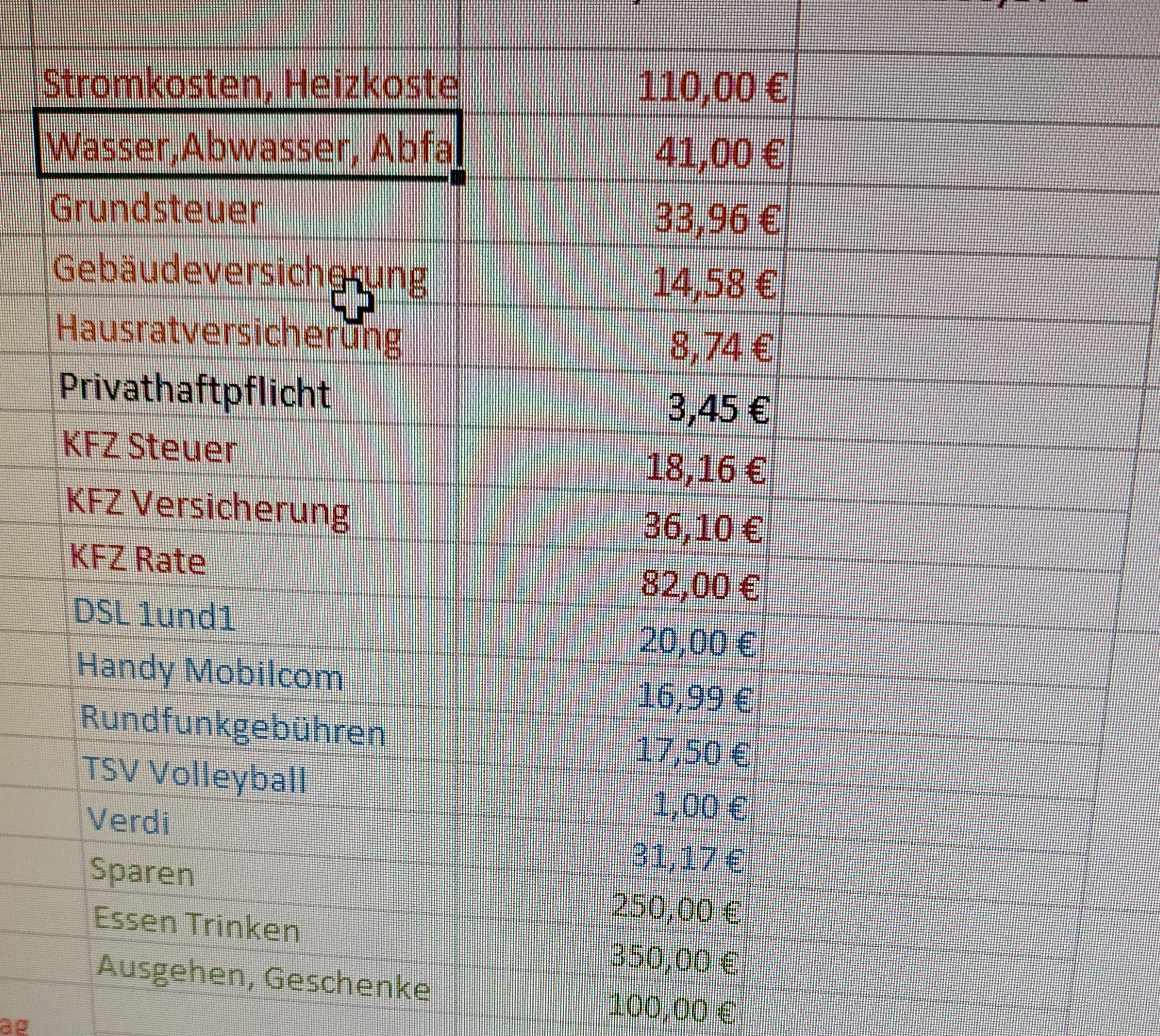 grundstueckerwerb-bausumme-finanzierbar-441825-1.jpg