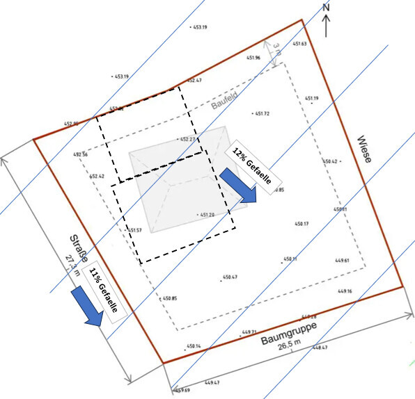 Lageplan: roter Grenzrand, zentrale Gebäudefläche, 12% Gefälle-Pfeile, links Straße, rechts Wiese.