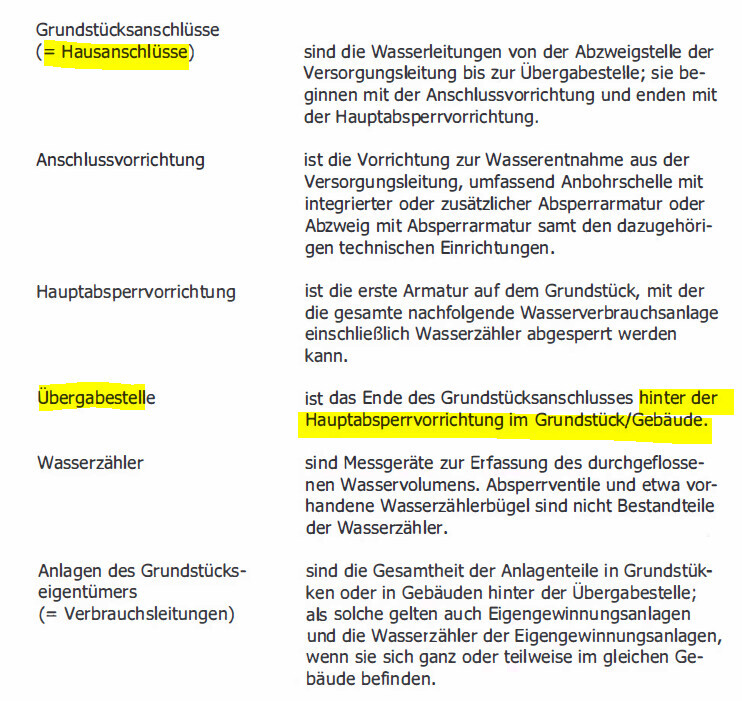 Technische Dokumentation zu Grundstücks- und Hausanschlüssen inkl. Übergabestelle