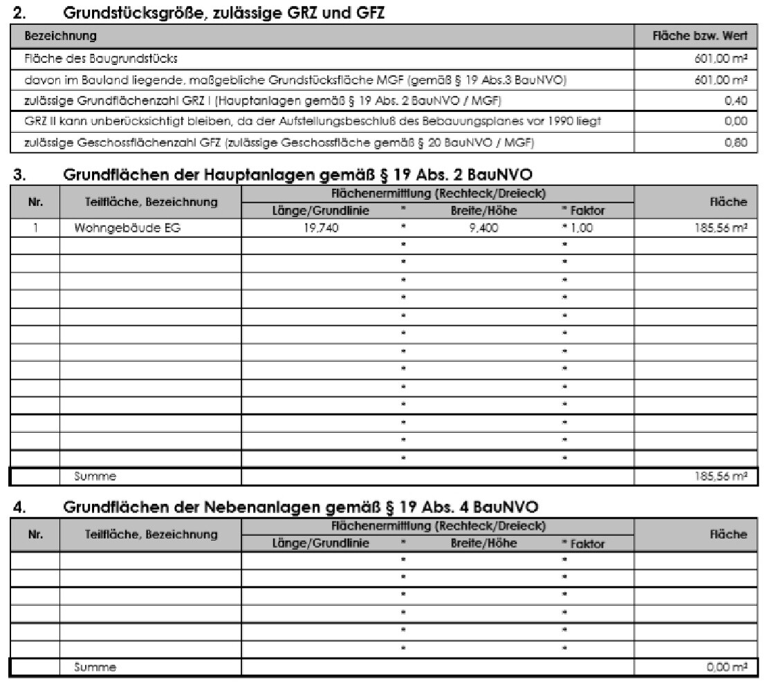 Bild mit Tabellen zu Grundstücksfläche, GRZ/GFZ und Haupt-/Nebenanlagen.