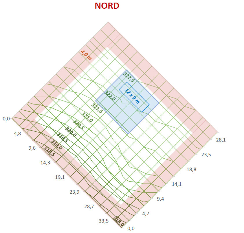 Gedrehtes Diagramm: rosafarbene Außenfläche, grüne Kurven, blaues 12×9 m Rechteck, Nord oben.
