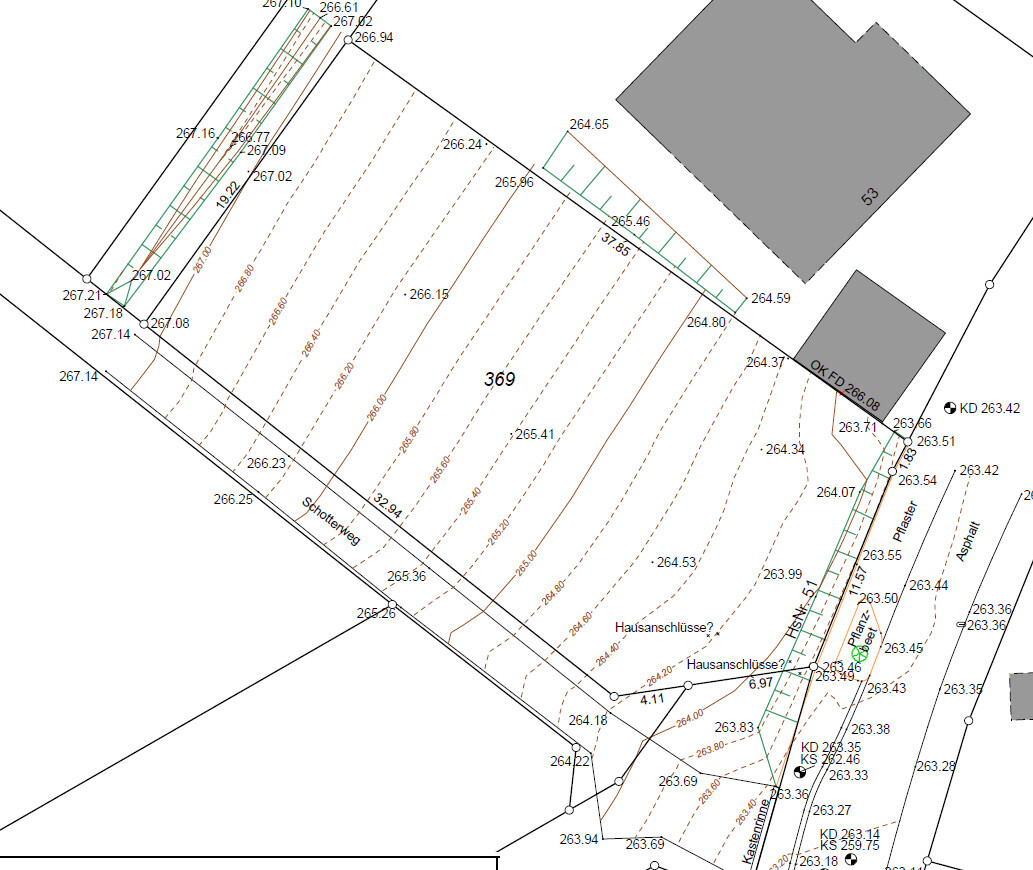 Lageplan eines Baugrundstücks: Parzellen, Höhenlinien, graue Gebäude.