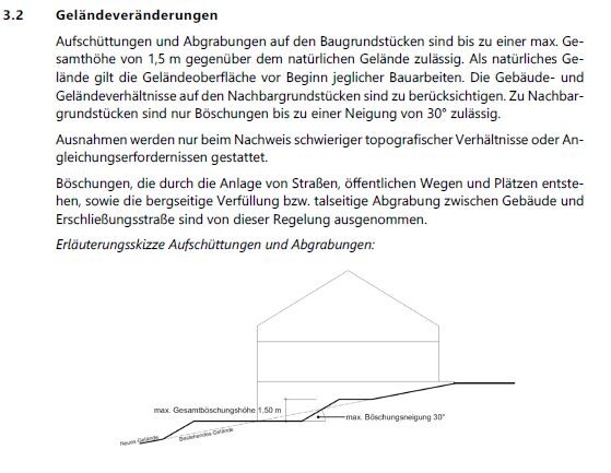 Text zu Geländeveränderungen und Diagramm mit Böschungen/Höhenangaben (max. 1,5 m)