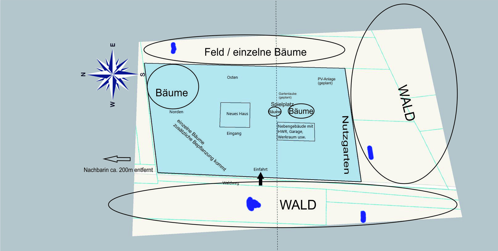 Lageplan eines Geländes mit Wald, Feld, Bäumen, Spielplatz, Haus und Wegen; Nordorientierung.