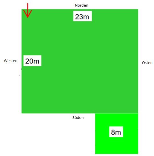 Grüner Grundstücksplan mit Maßen 23m, 20m und 8m, Orientierung Norden/Süden