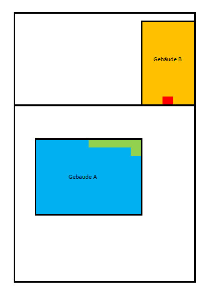 Grundriss: Blaues Gebäude A links unten; Gelbes Gebäude B rechts oben mit rotem Eingang.