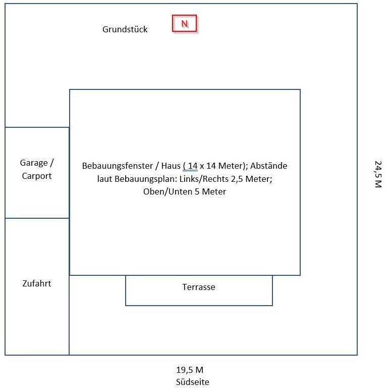 grundstuecksplanung-grundriss-hausbau.jpg