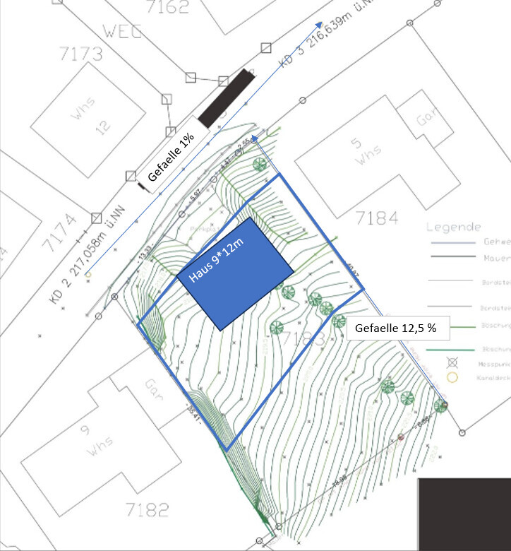 Lageplan mit Hausgrundriss, Höhenlinien und Grundstücksbegrenzung.