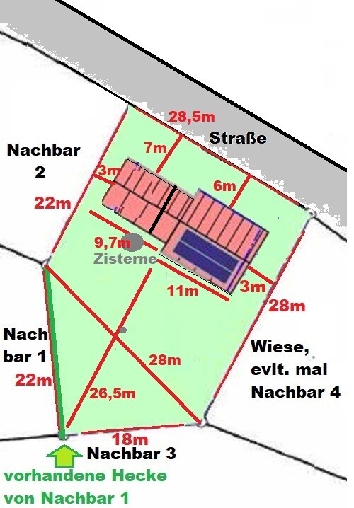 Lageplan des Grundstücks mit Haus, Zisterne, Grenzabständen zu Nachbarn und Grünfläche.