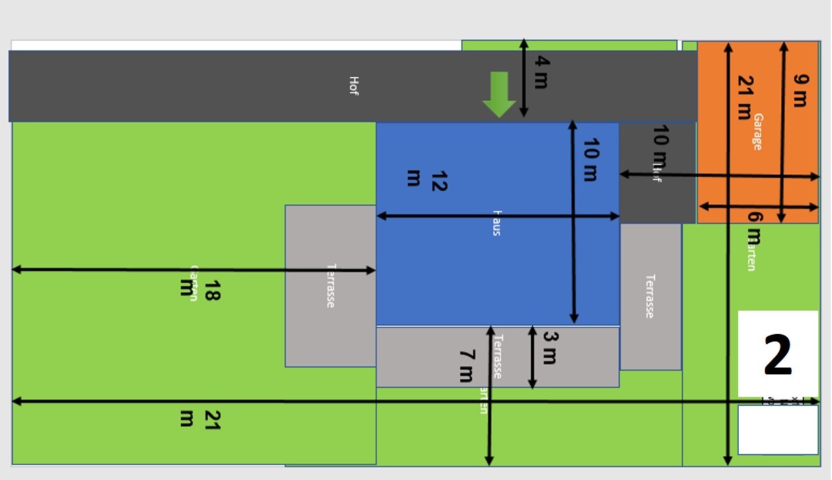 Grundriss eines Grundstücks: blaues Haus, grüne Flächen, graue Terrassen, orange Garage rechts.