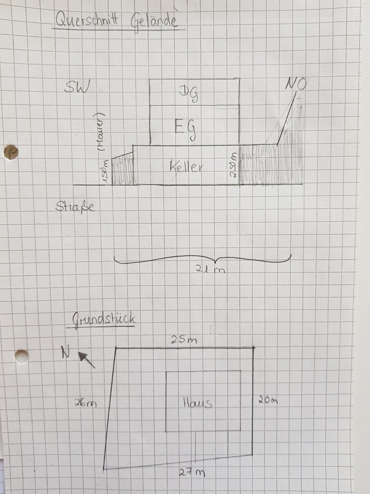 Querschnitt Gelände: Grundstück mit Haus, Keller, Erd- und Obergeschoss sowie Straßenlage.