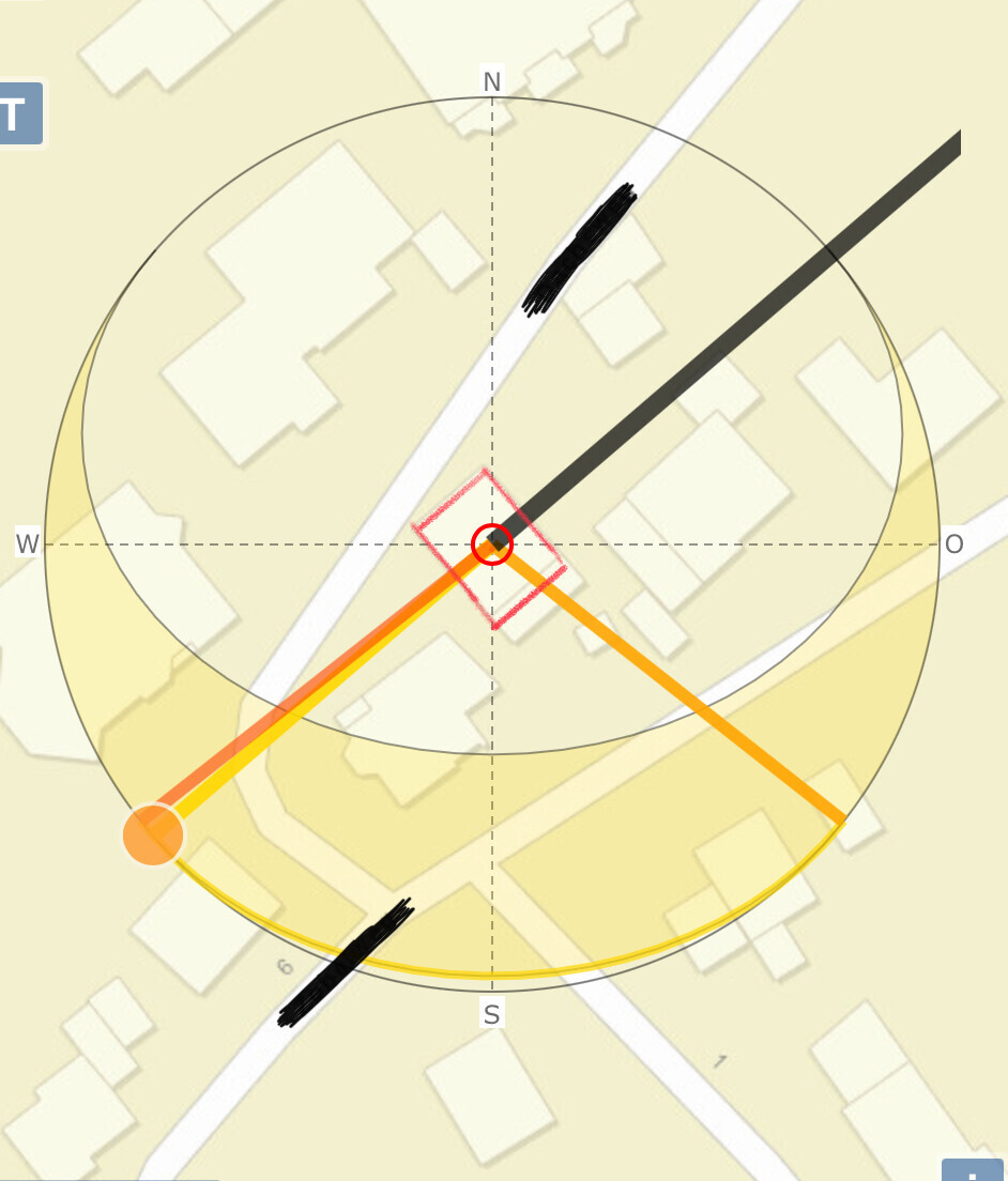 Kartenansicht: Kompasskreis, Zentrum markiert, orange Linien von SW-Punkt über Zentrum zu SE-Punkt.