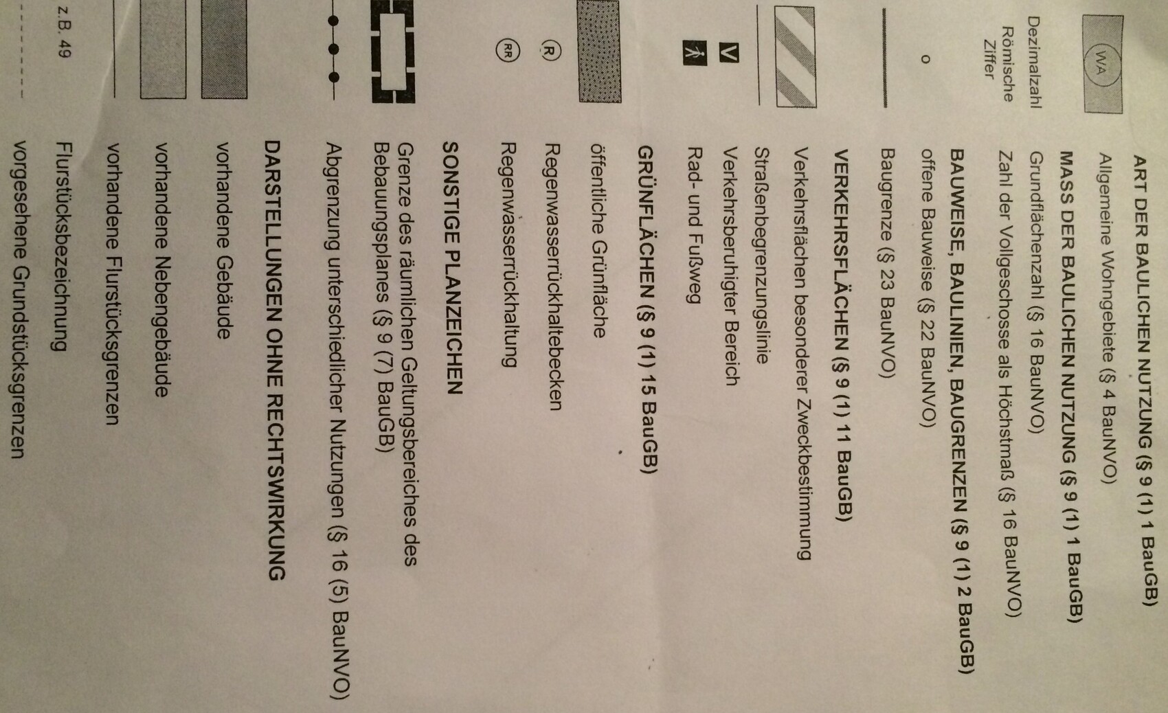 Gedrehte Seite mit Baukategorien-Liste zu Grundrissplanung und Hausbau.