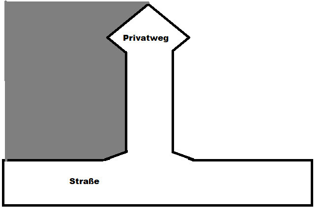 Grundstücks- und Grundrissplan mit Privatweg und Straße auf Baugrundstück