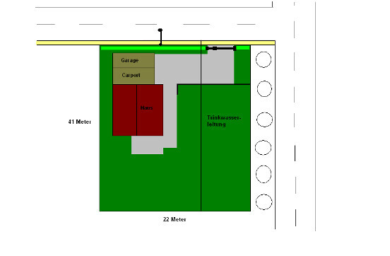 grundstuecksplanung-grundrissplanung-hausbau.jpg