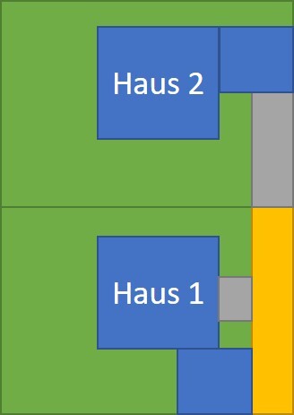 Lageplan mit zwei Häusern (Haus 1 und Haus 2) auf grünem Grundstück und Wegen