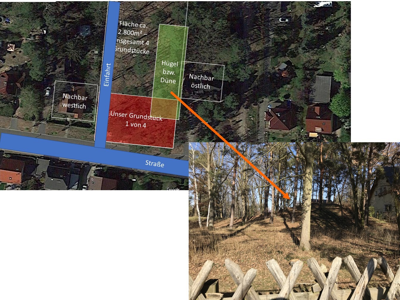 Luftbild: Unser Grundstück 1 von 4 rot, umliegende Parzellen grün, blaue Straße, orange Pfeil Wald.