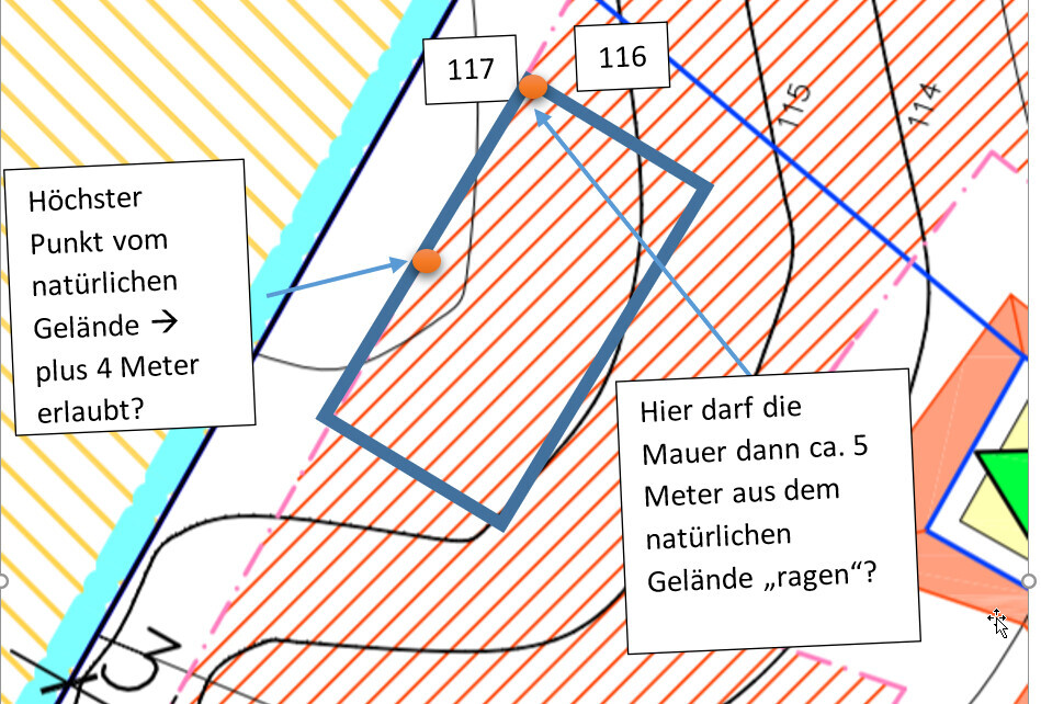 Diagramm zur Geländehöhe: orange Punkte, blaue Rechteckmarkierung und Textfelder.