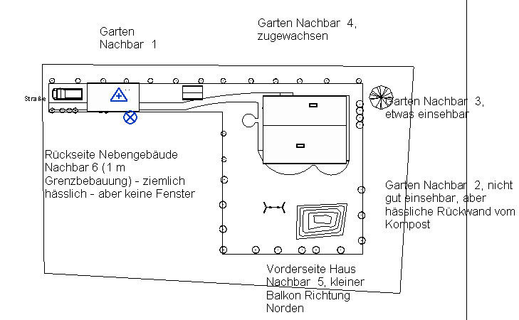 Grundstücksplan mit Haus, Garten und Nachbargrundstücken - Übersicht der Grenzen