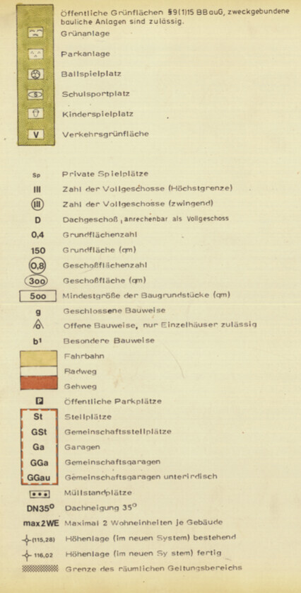 Legende einer Karte für Grünflächen, Parkanlagen, Spielplätze, Verkehrsflächen und Bauhöhen