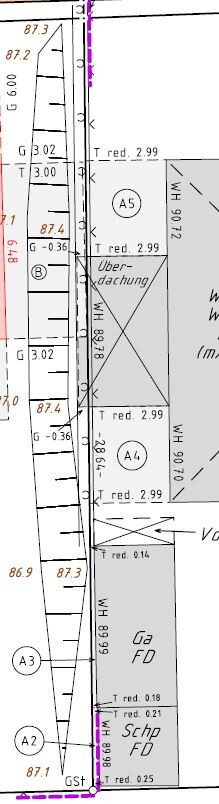 Katasterplan-Ausschnitt: Parzellen mit Überdachung, A4/A5-Bereiche und Maßangaben
