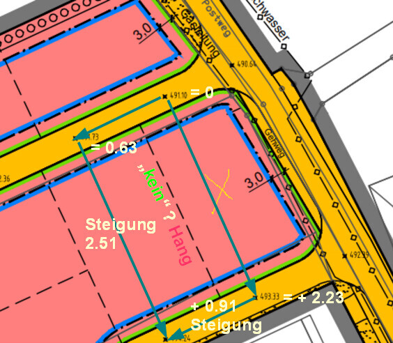 grundstuecksplanung-grundrissplanung-hausbau-siteplan.jpg