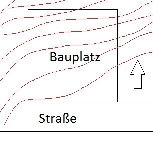 Grundstuecksplan mit Strassenanbindung und Geländekonturen