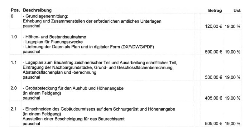 Dokument mit Grundlagenermittlung, Planungsdaten und Kostenpositionen für Bauvorhaben