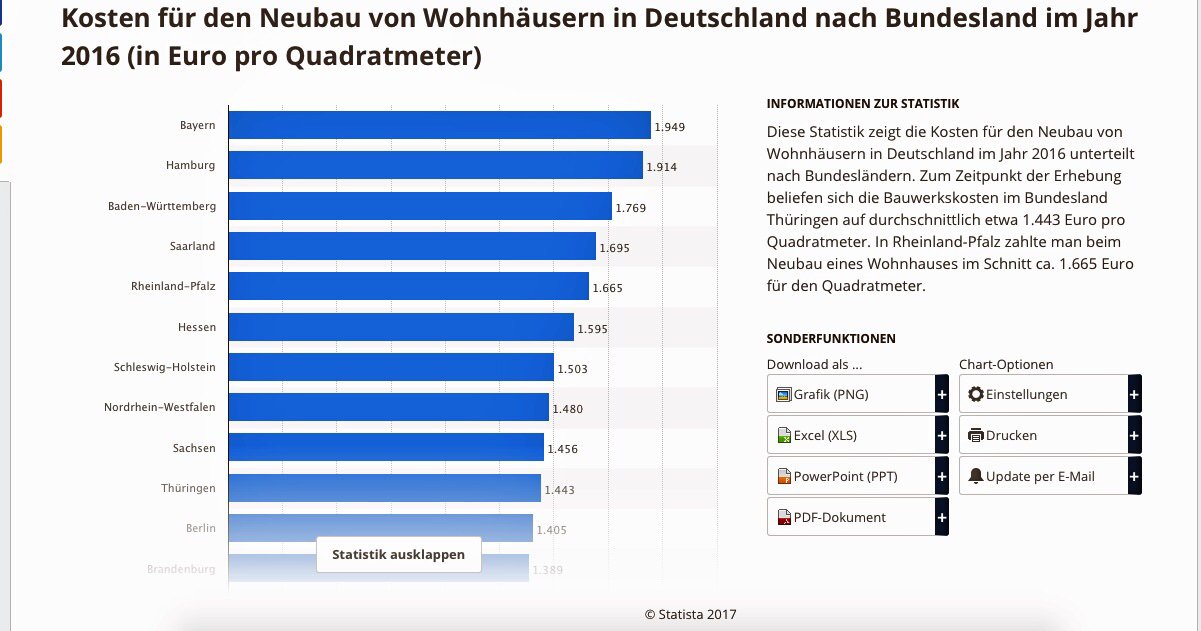 guenstig-bauen-so-geht-es-auch-228980-1.jpg
