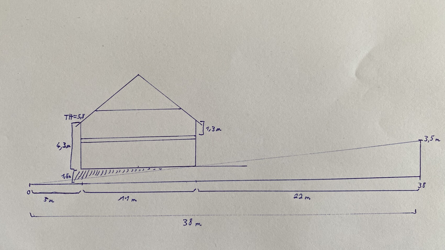 Handgezeichnete Skizze eines Hauses mit Satteldach, Pfeilern und 38 m Grundlinie.