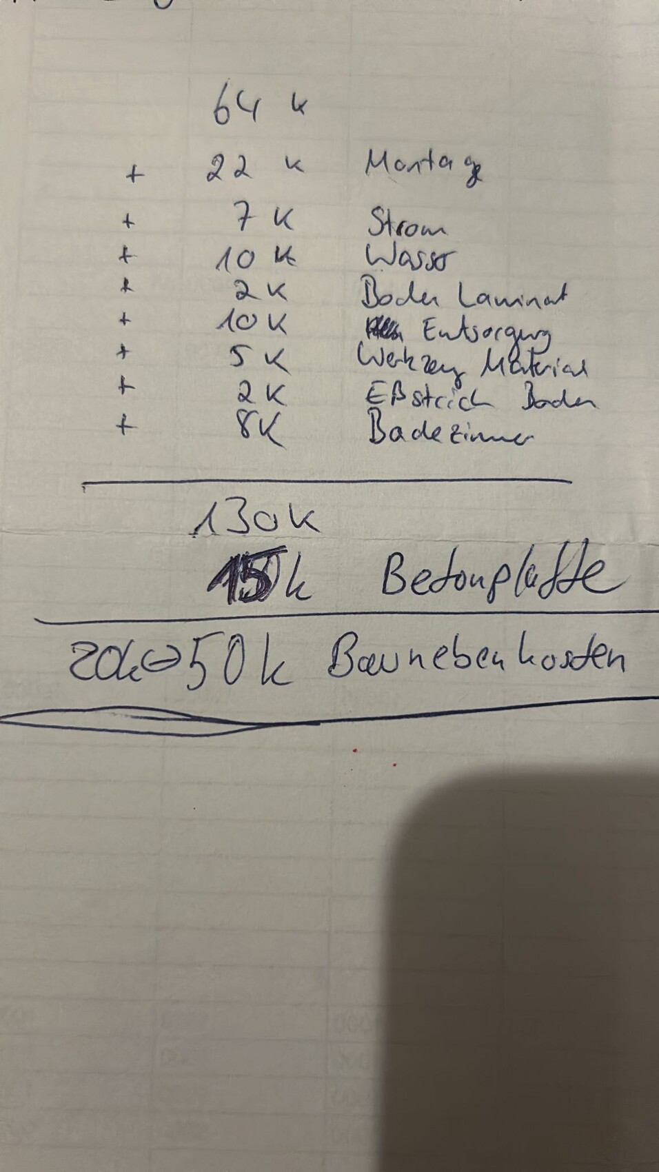 Schriftliche Baukostenliste: Montage, Strom, Wasser, Boden Laminat, Entsorgung, Material, Bad; 130k