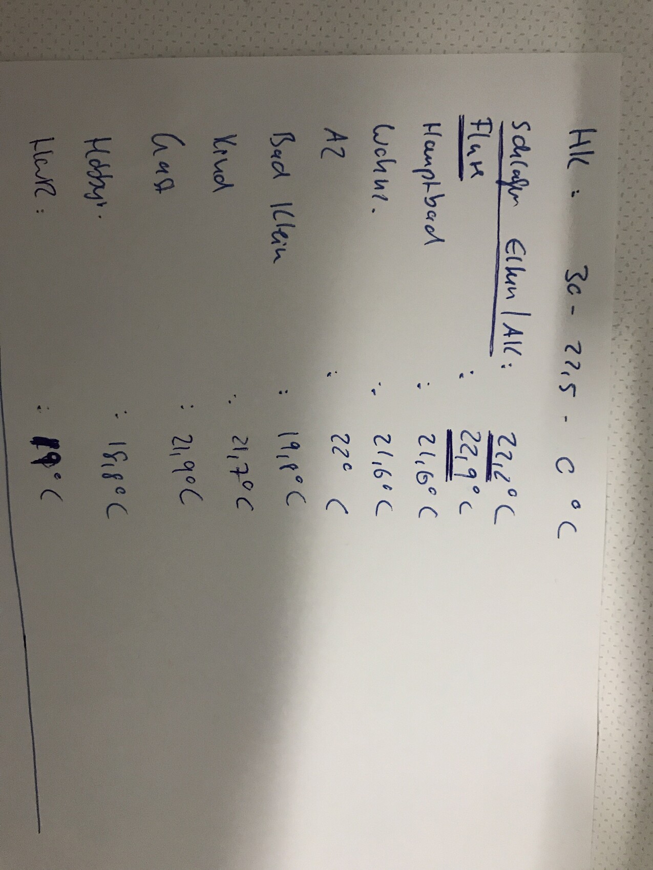 Handschriftliche Notizenseite mit Tabelle und Zahlen in blauer Tinte.