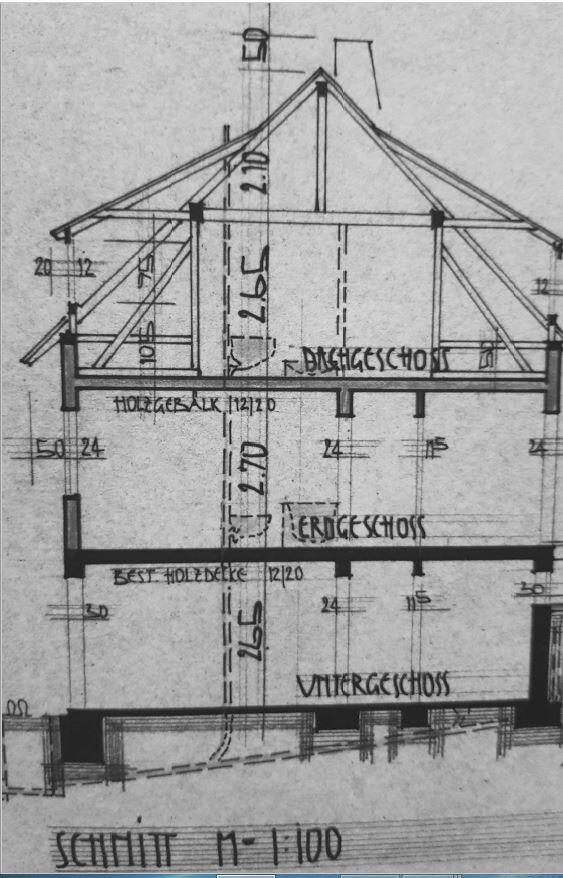 Querschnitt eines Hauses mit Erdgeschoss, Obergeschoss und Dachgeschoss (Dachstuhl).