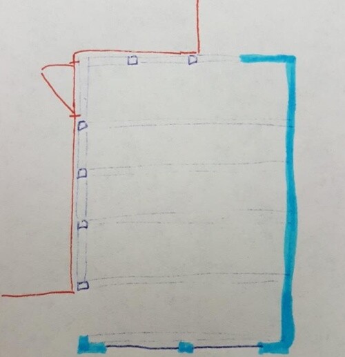 Skizze: roter Rand links, blaue Kanten unten und rechts; Eckquadrate, rote Kurve oben links.
