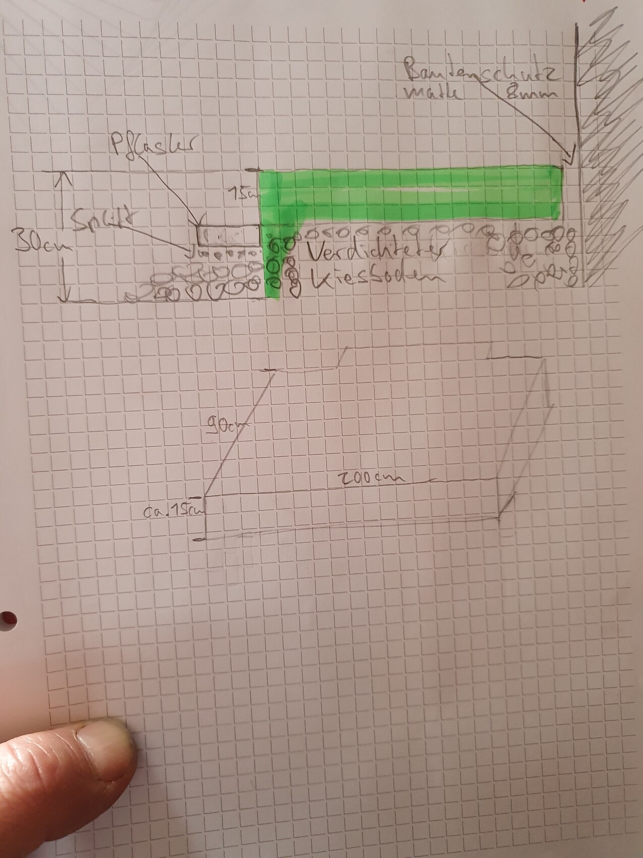 Handgezeichnete Grundriss-Skizze auf Millimeterpapier mit grün markiertem L-Bauteil und Maßen.