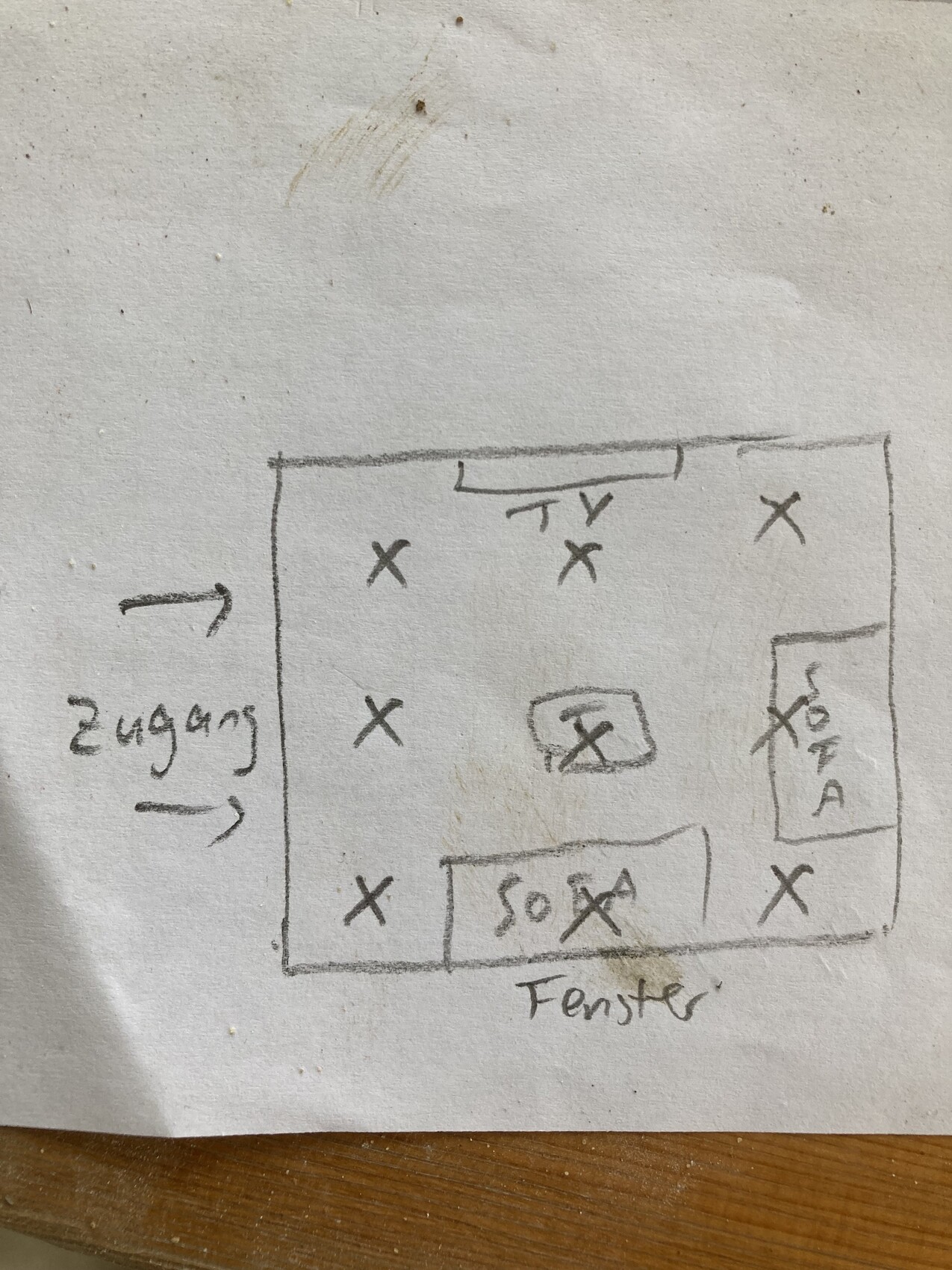 Raum-Skizze: Eingang links, Fenster unten, TV oben, X-Markierungen als Möbel/Stühle.
